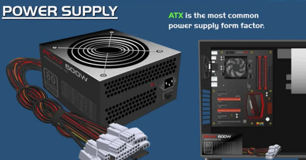 PSU Buying Guide: How to Buy the Right Power Supply In 2024?